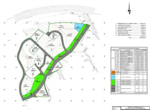 Terreno en calle Montaña, 30
