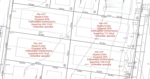 Terreno en Calldetenes