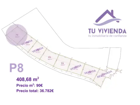 Terreno en calle Sotillo