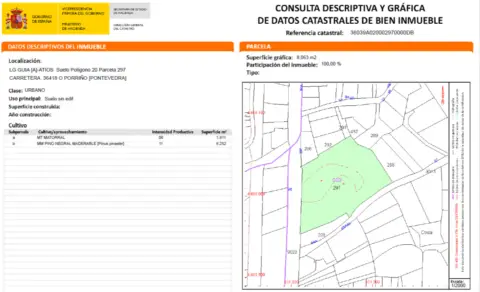 Terreno en calle La Guía- Atios, nº 1