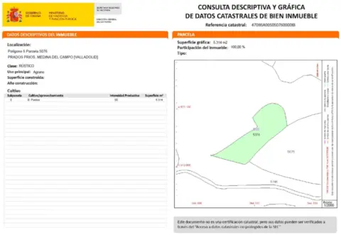 Finca rústica en Polígono 5, Par. 5087