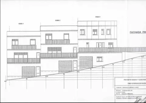 Terreno en Carrer del Migdia, 48