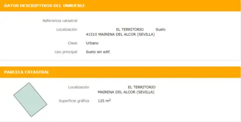 Terreno en Territorio