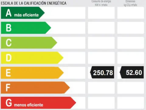 Casa en calle de Lisboa