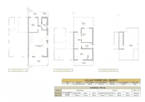 Chalet en calle Londres