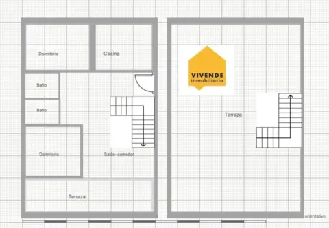 Ático en Los Geráneos