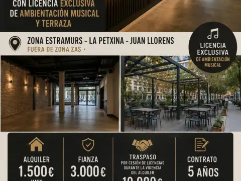Local comercial en La Petxina