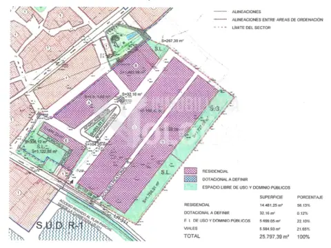 Chalet adosado en Plaza Mayor