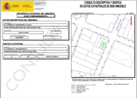 Terreno en Carrer de Pizarro, 3